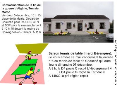 AFN  et Tennis de table