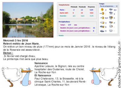 météo janvier2016