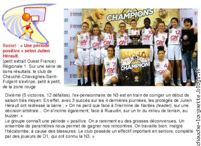 basket
