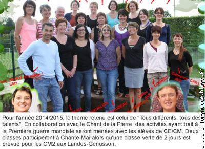les enseignants