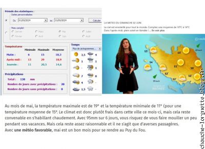 meteo mai2024