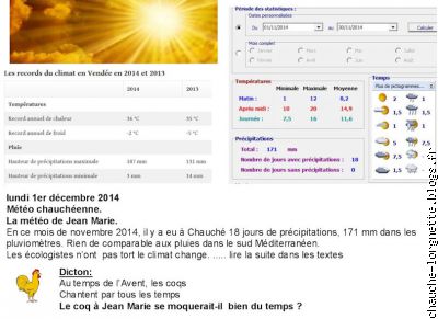 le ttemps à Chauché