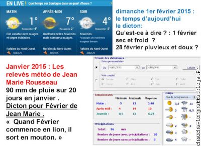 Méto et relevés janvier 2015