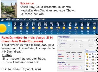 le temps à Chauché