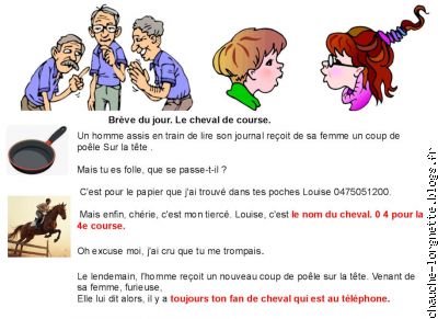 la breve du jour : le cheval de course