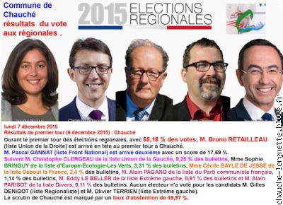 vote des chauchéens 6 dec 2015
