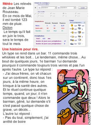 météo et histoire de rire