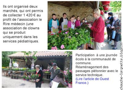 activités conseil jeune