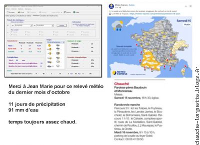 meteo octobre2025