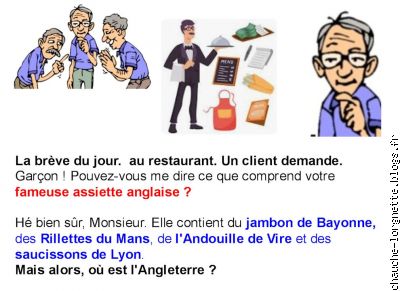 breve du jour menu Français ?