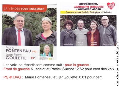 la gauche