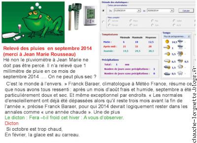 météo septembre 2014
