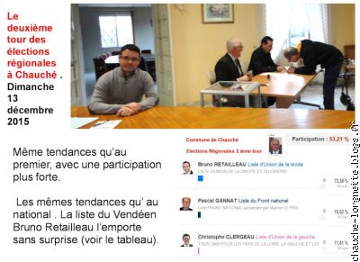 2 tour élection