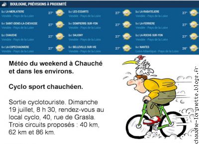 météo et cyclo