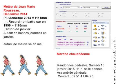 Météo de Jean Marie