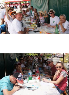 table p