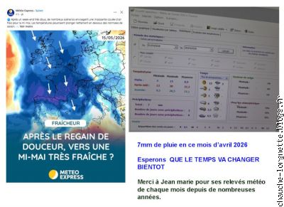 m&eacute;t&eacute;o d'avril 2026