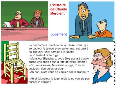 histoire de claude : jugement