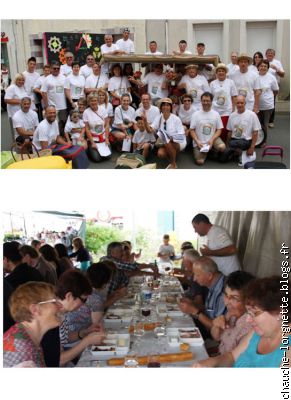 table m