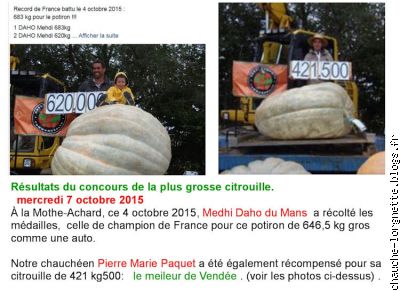 résultats concours