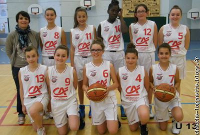 les basketeuses