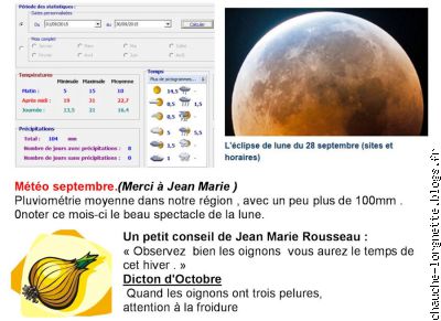 météo septembre 2015