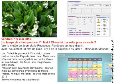 1er mai pluvieux
